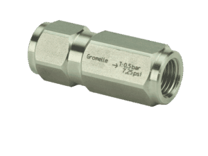Gromelle R4000